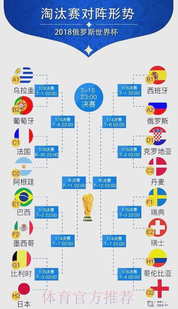 世界杯比分深度解析 世界杯比分深度解析