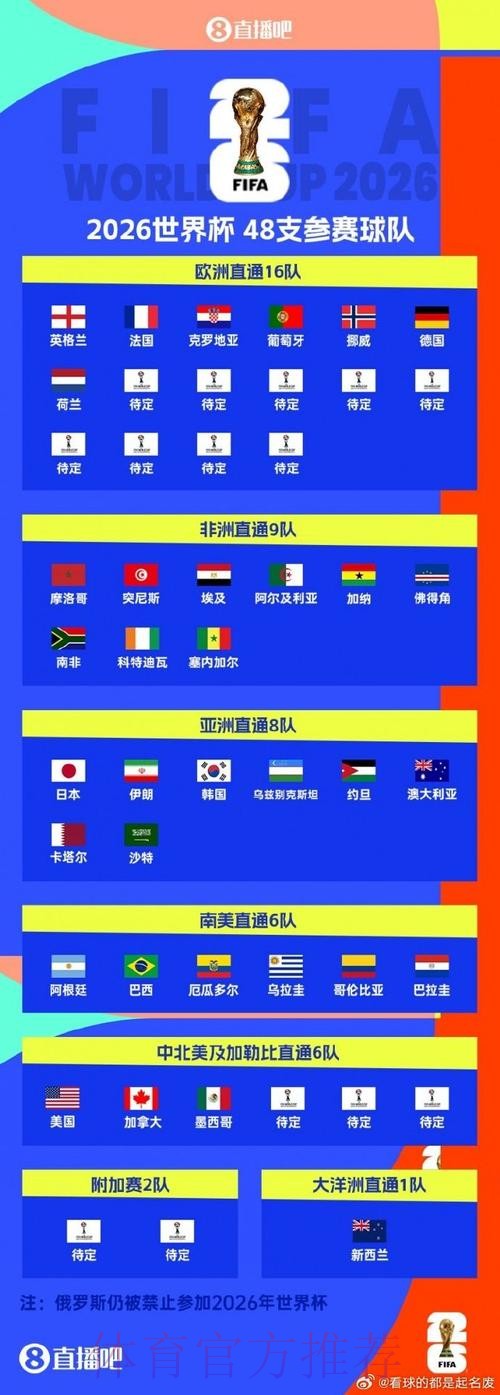 世界杯比分官方下载入口 世界杯比分官方下载入口