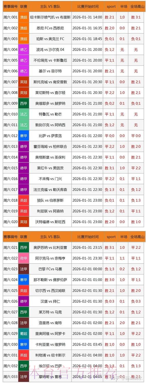 世界杯比分官方下载入口 世界杯比分官方下载入口