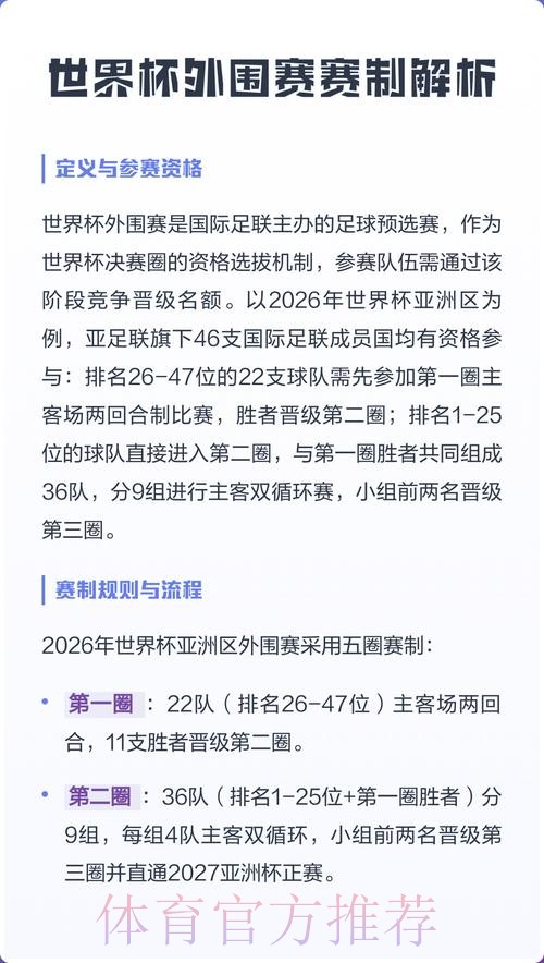 全面解读世界杯外围网站官方平台的优势 全面解读世界杯外围网站官方平台的优势