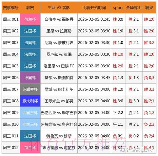 全面解读世界杯外围网站官方平台的优势