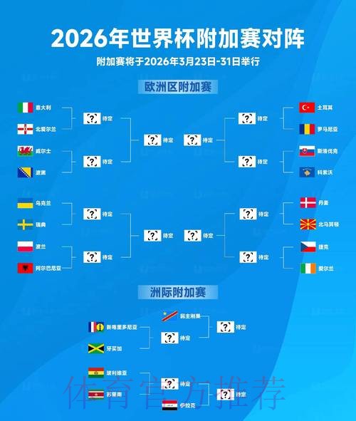 2026年世界杯实时下注全攻略 2026年世界杯实时下注全攻略