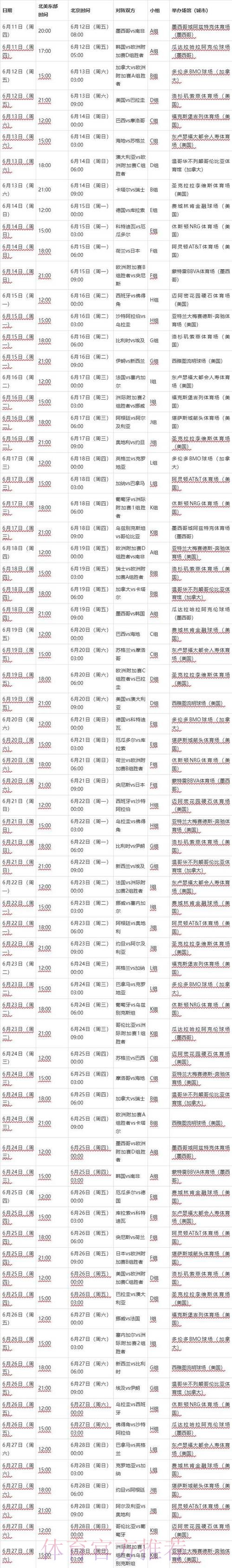 2026年世界杯实时下注全攻略 2026年世界杯实时下注全攻略