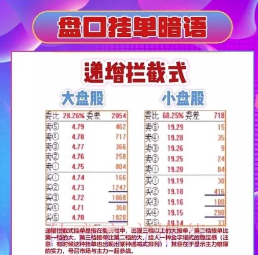 如何在世界杯盘口中识别高价值机会
