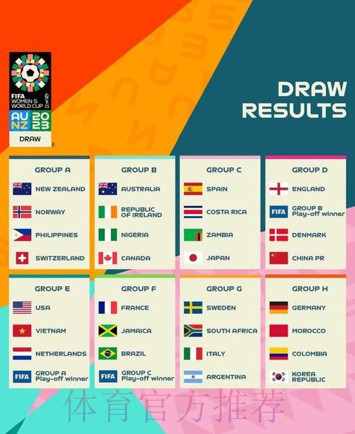 世界杯全程实时预测与深入分析 世界杯全程实时预测与深入分析